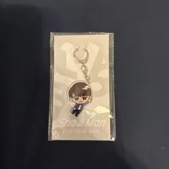 Item thumbnail for item 1a25f162-54ed-4da4-81f0-2eba65bc0626