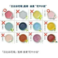 2025年最新】金麦皿の人気アイテム - メルカリ