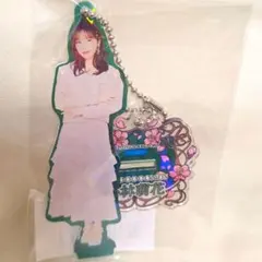 「バラ売り可能」BEYOOOOONDS 小林萌花 fsk アクスタ セット 2026年最新】小林萌花 fskの人気アイテム - メルカリ