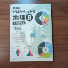 2025年最新】ゼロからわかる地理bの人気アイテム - メルカリ