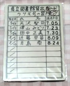 最終値下げ！！ 近鉄車掌用スタフ「名張列車区／E2仕業」 - メルカリ