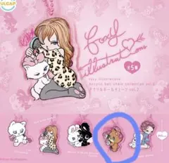 Item thumbnail for item d9797d3c-7cb6-4c2f-bdd4-332b00d94a1f