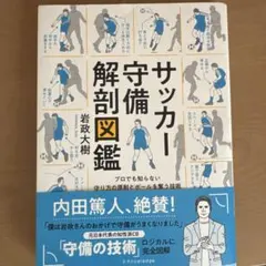 サッカー守備解剖図鑑