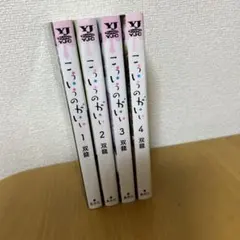 Item thumbnail for item ec92e599-288e-4a46-95ed-b232e2585c9c