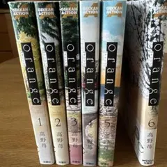 Item thumbnail for item a48f88dc-8323-4617-8e33-fc73204a95c5