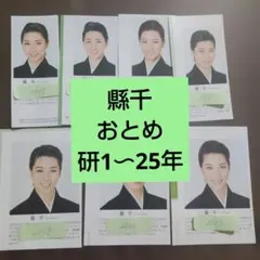 Item thumbnail for item 7605f4de-21bf-4a0f-a1e8-4dfa69406521