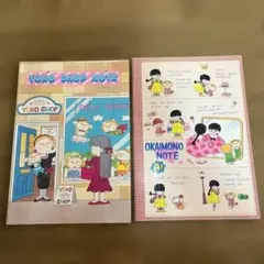 Item thumbnail for item e0a007f7-7707-4876-ae78-41f8cbc0aa92