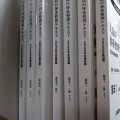 lec 矢島の要点確認ノート 2025年合格目標 スピチェ 司法試験 全巻