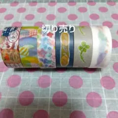 Item thumbnail for item ccb94985-edad-4230-8fdc-0b0caca67883