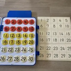 くもん 数字学習ボード 1から30まで 知育玩具のサムネイル