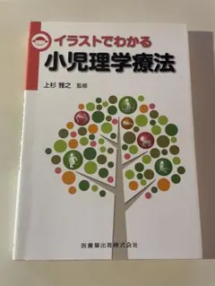 Item thumbnail for item c9885752-a055-4509-b5eb-6447925ebd67