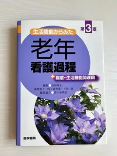 Item thumbnail for item b9d78cff-1b08-4865-836b-b62b1a46c465