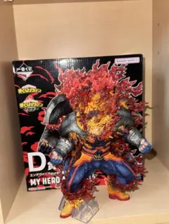 僕のヒーローアカデミア 一番くじ 意志 エンデヴァー D賞