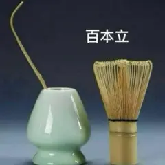 Item thumbnail for item d5dc447e-22f1-4374-bee0-9d419ee2e0e0