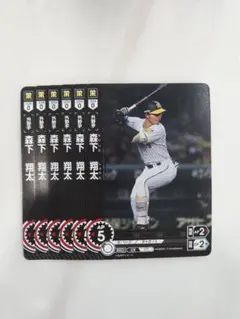 2025年最新】ドリームオーダー 阪神 森下の人気アイテム - メルカリ