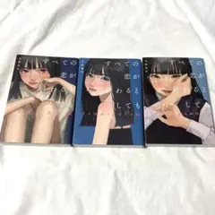 Item thumbnail for item 22af1dd2-d58c-4d33-8f1d-aa41a413f031