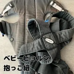 Item thumbnail for item e0e878f3-eb0e-4d18-a9f9-c61286972b73