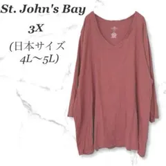 Item thumbnail for item 4c19bf3f-7580-4f2f-afa7-b81e3134a36e