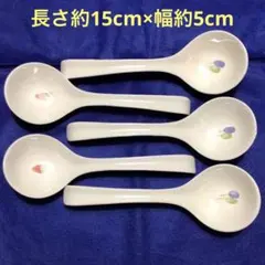 Item thumbnail for item 7535bf7e-07dd-4f0c-88c3-a5dfd7e329d0