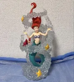 Item thumbnail for item e044a30d-be66-47ec-91ba-46e4fdde67c8