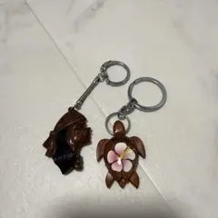 Item thumbnail for item 8dea796e-302a-40db-b784-ee1e4dd8ea96