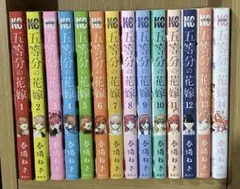 Item thumbnail for item aebfb6b3-1e25-4198-8335-1e17c6611908