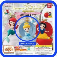 カプキャラ　ヒロインドール　ディズニー　プリンセス　シンデレラ