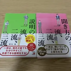 聞き方、話し方の一流、二流、三流のサムネイル