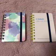 ロルバーン　25th Anniversary 100 Editionのサムネイル