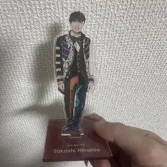 Item thumbnail for item c2e2bea6-70a5-4567-830b-757abe1a84bb