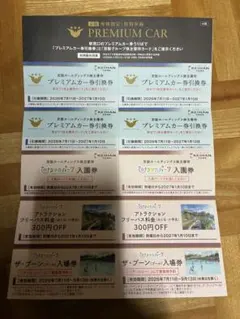 京阪ホールディングス 株主優待券 セットのサムネイル