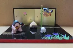 Item thumbnail for item d27aa8b2-bc54-4f86-8df0-c353c9996643