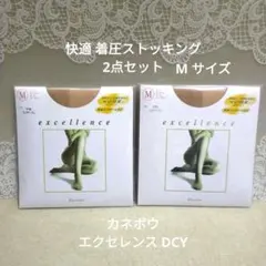 Item thumbnail for item f5f23a56-f104-4416-9dde-9dfa047ecc38