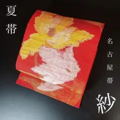 Item thumbnail for item 935ac3cd-ad57-4964-946b-bd01eca7df55