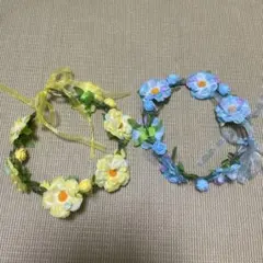 Item thumbnail for item be36773a-2923-452d-a891-f52e7d36cb03