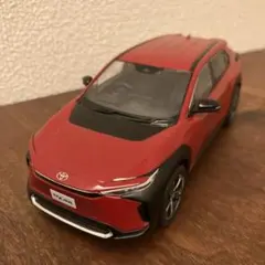 Item thumbnail for item 3f5cff53-ac95-4592-bccf-8eb20145b036