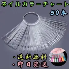 即購入ok ネイルブラシ 15本セット 筆 アートネイル　セルフブラシ 3