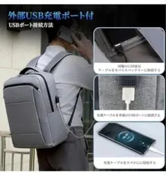 ビジネスリュック リュック 防水 大容量 15.6インチ　超軽量 USBポート