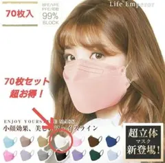 【新品/未使用品】不織布マスク70枚セット 立体型マスク(カラー:ホワイト)