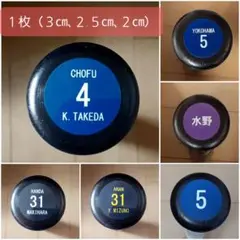 Item thumbnail for item 42d71fe2-9a71-4a5f-a153-deccb4df4b9b