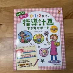 Item thumbnail for item c9e43aa7-8c4e-41a4-bf16-33348b24192e