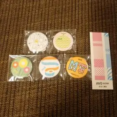 Item thumbnail for item 3331a05f-1a8f-4644-9bd0-70c44667c459