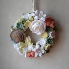 Item thumbnail for item e0e313ec-895c-46a4-93d9-d7526bf198b9