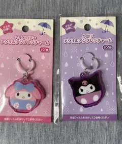 Item thumbnail for item 5c5310c3-2b0a-459f-b8ff-84f5e2c2c766