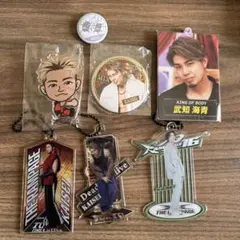 武知海青　まとめ