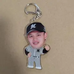 千葉ロッテマリーンズ 毛利海大選手