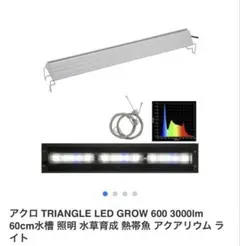 アクロ TRIANGLE LED GROW 600 3000lmのサムネイル