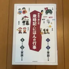 Item thumbnail for item cdc44c5e-ec02-453b-9302-fdcb5c24c9c3