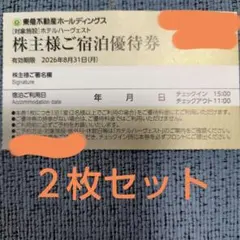 ホテルハーヴェスト 東急不動産 宿泊優待券③