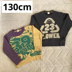 eabトレーナー 2点セット